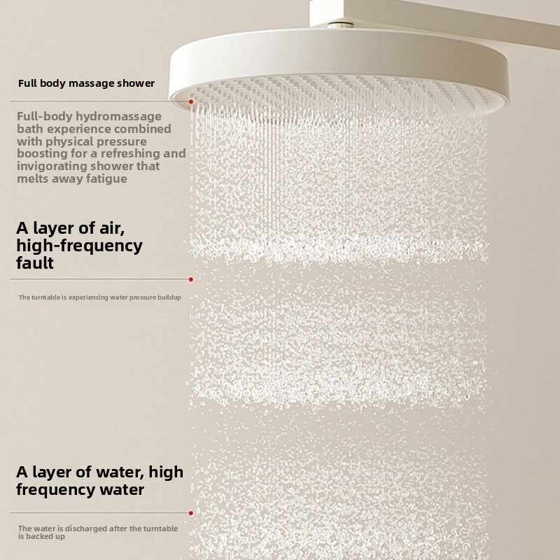 Thermostatic Wall Mounted Show - огляд і ціна Spa & Wellness Joule