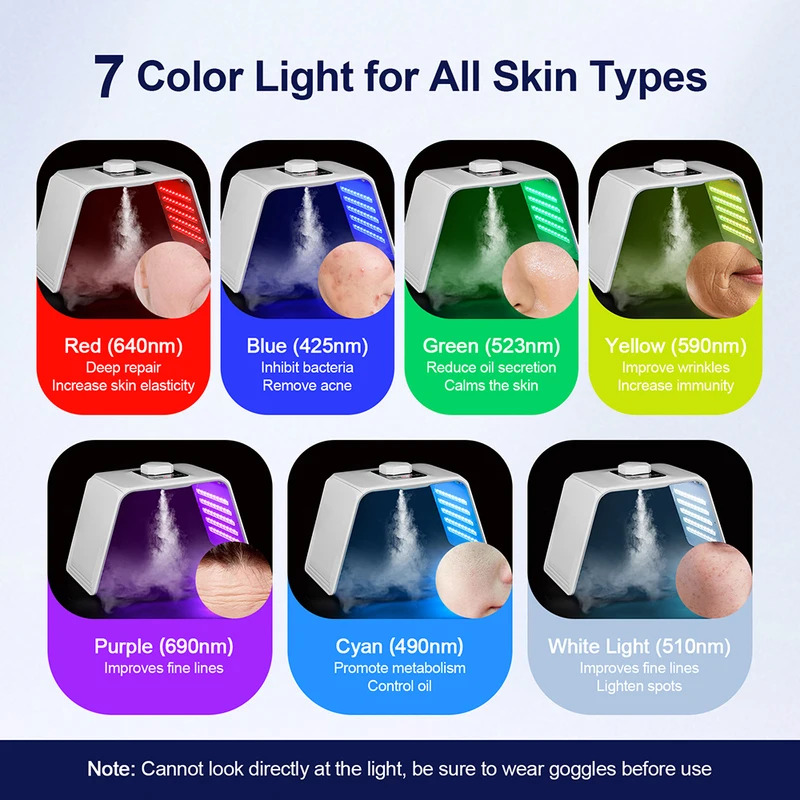 7 Colors LED Photon Beauty Mas - огляд і ціна Spa & Wellness Joule
